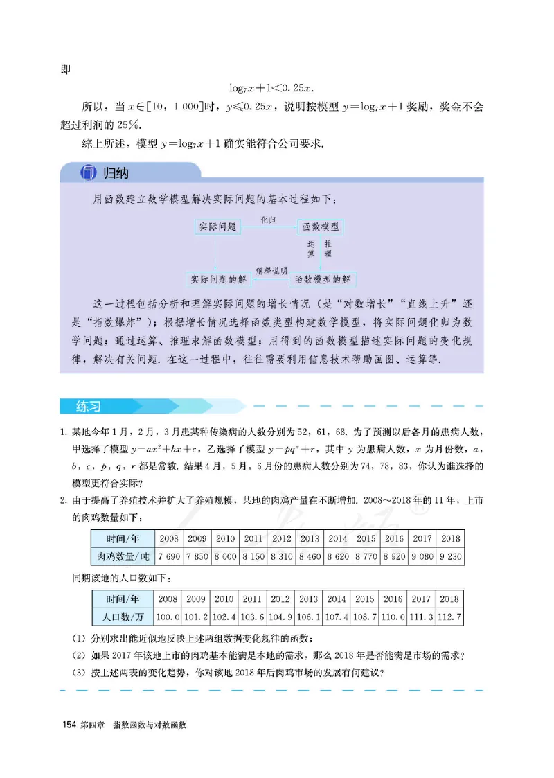 高中必修一数学_教资初高中_教资面试2025教资面试备考资料合集_教资面试资料合集_3、教资面试资料包大全_45大圣中小幼面试资料包_高中_数学_高中数学电子课本