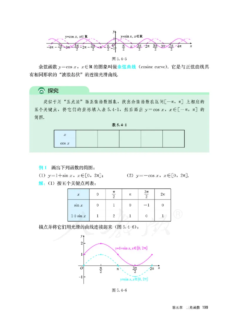 高中必修一数学_教资初高中_教资面试2025教资面试备考资料合集_教资面试资料合集_3、教资面试资料包大全_45大圣中小幼面试资料包_高中_数学_高中数学电子课本