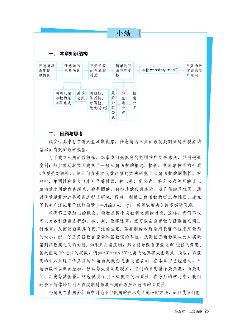 高中必修一数学_教资初高中_教资面试2025教资面试备考资料合集_教资面试资料合集_3、教资面试资料包大全_45大圣中小幼面试资料包_高中_数学_高中数学电子课本