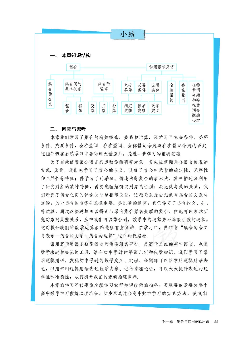 高中必修一数学_教资初高中_教资面试2025教资面试备考资料合集_教资面试资料合集_3、教资面试资料包大全_45大圣中小幼面试资料包_高中_数学_高中数学电子课本
