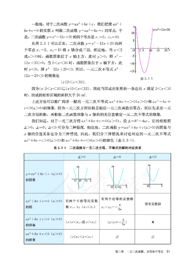 高中必修一数学_教资初高中_教资面试2025教资面试备考资料合集_教资面试资料合集_3、教资面试资料包大全_45大圣中小幼面试资料包_高中_数学_高中数学电子课本