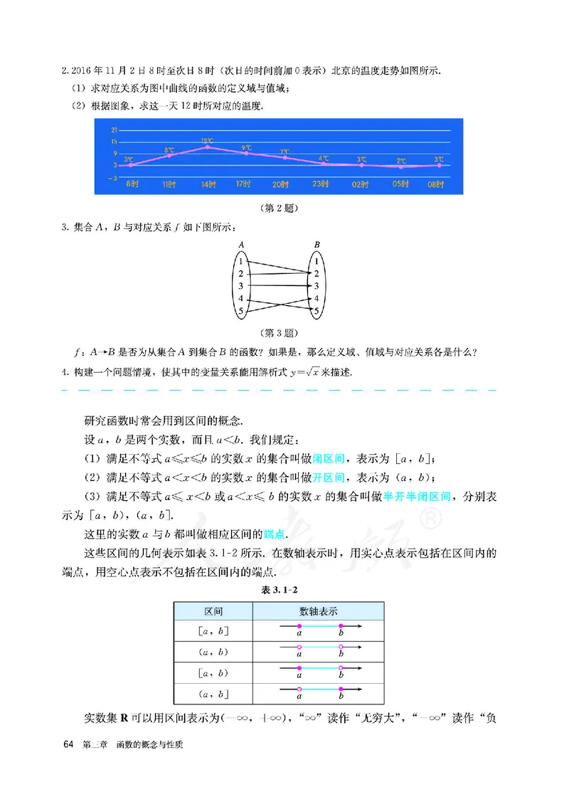 高中必修一数学_教资初高中_教资面试2025教资面试备考资料合集_教资面试资料合集_3、教资面试资料包大全_45大圣中小幼面试资料包_高中_数学_高中数学电子课本