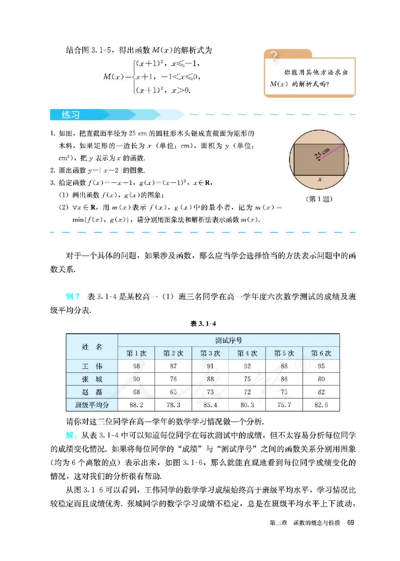 高中必修一数学_教资初高中_教资面试2025教资面试备考资料合集_教资面试资料合集_3、教资面试资料包大全_45大圣中小幼面试资料包_高中_数学_高中数学电子课本