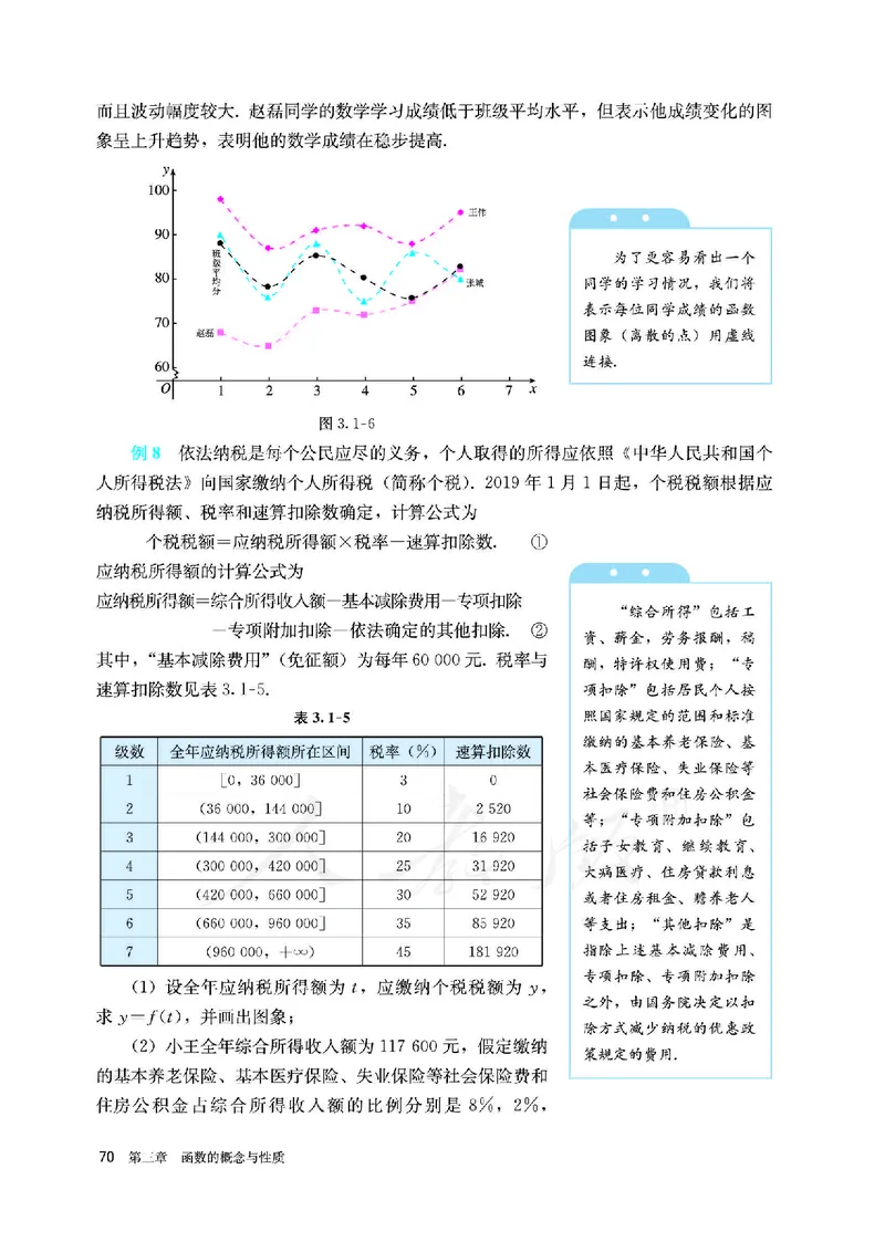 高中必修一数学_教资初高中_教资面试2025教资面试备考资料合集_教资面试资料合集_3、教资面试资料包大全_45大圣中小幼面试资料包_高中_数学_高中数学电子课本