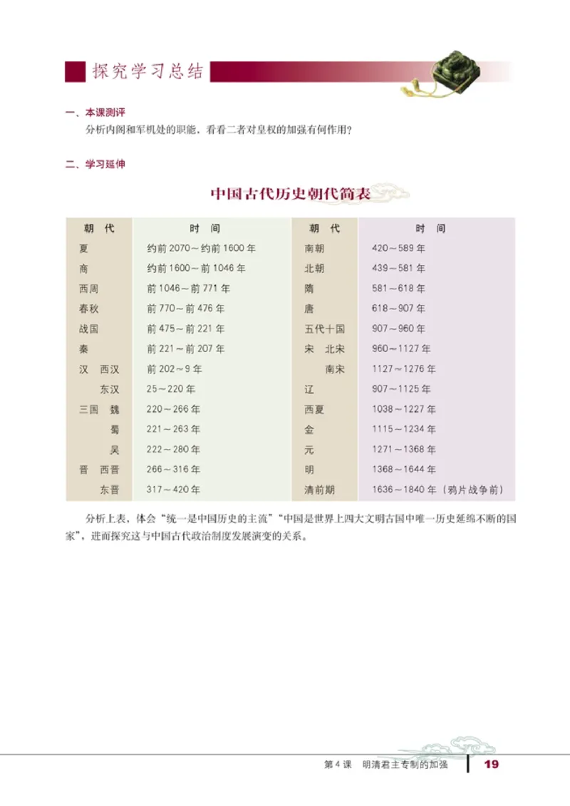 高中历史必修1(1)_教资初高中_教资面试2025教资面试备考资料合集_教资面试资料合集_2025教资面试资料_25上教资面试-小学资料包_20教材：全册_高中_高中历史