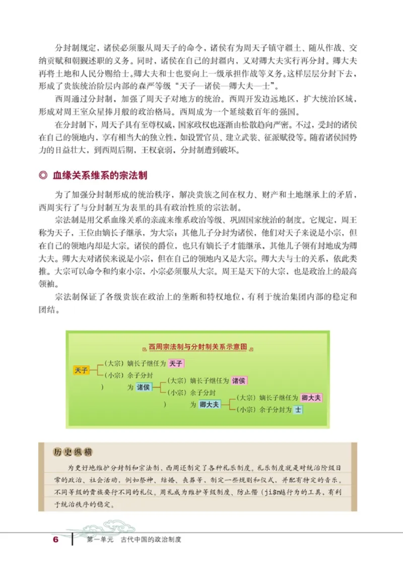 高中历史必修1(1)_教资初高中_教资面试2025教资面试备考资料合集_教资面试资料合集_2025教资面试资料_25上教资面试-小学资料包_20教材：全册_高中_高中历史