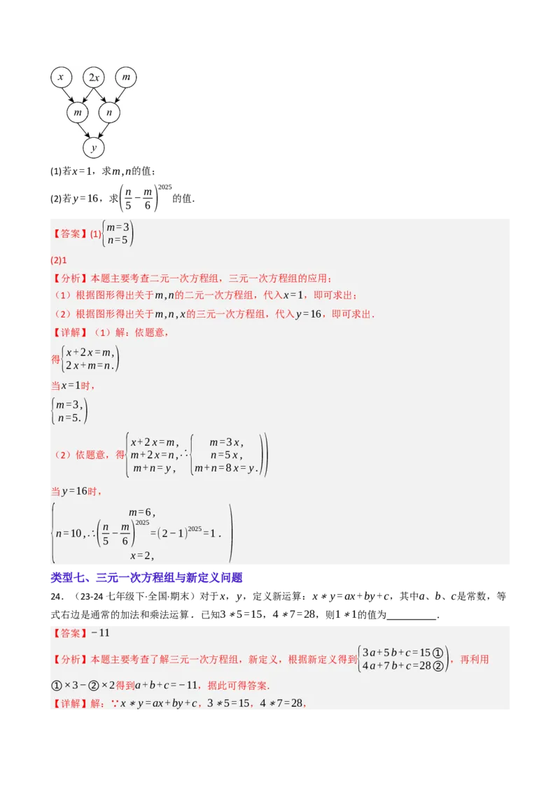 10.4三元一次方程组的解法（7大类型提分练）（教师版）_初中数学_七年级数学下册（人教版）_大单元教学课件+教学设计-U42