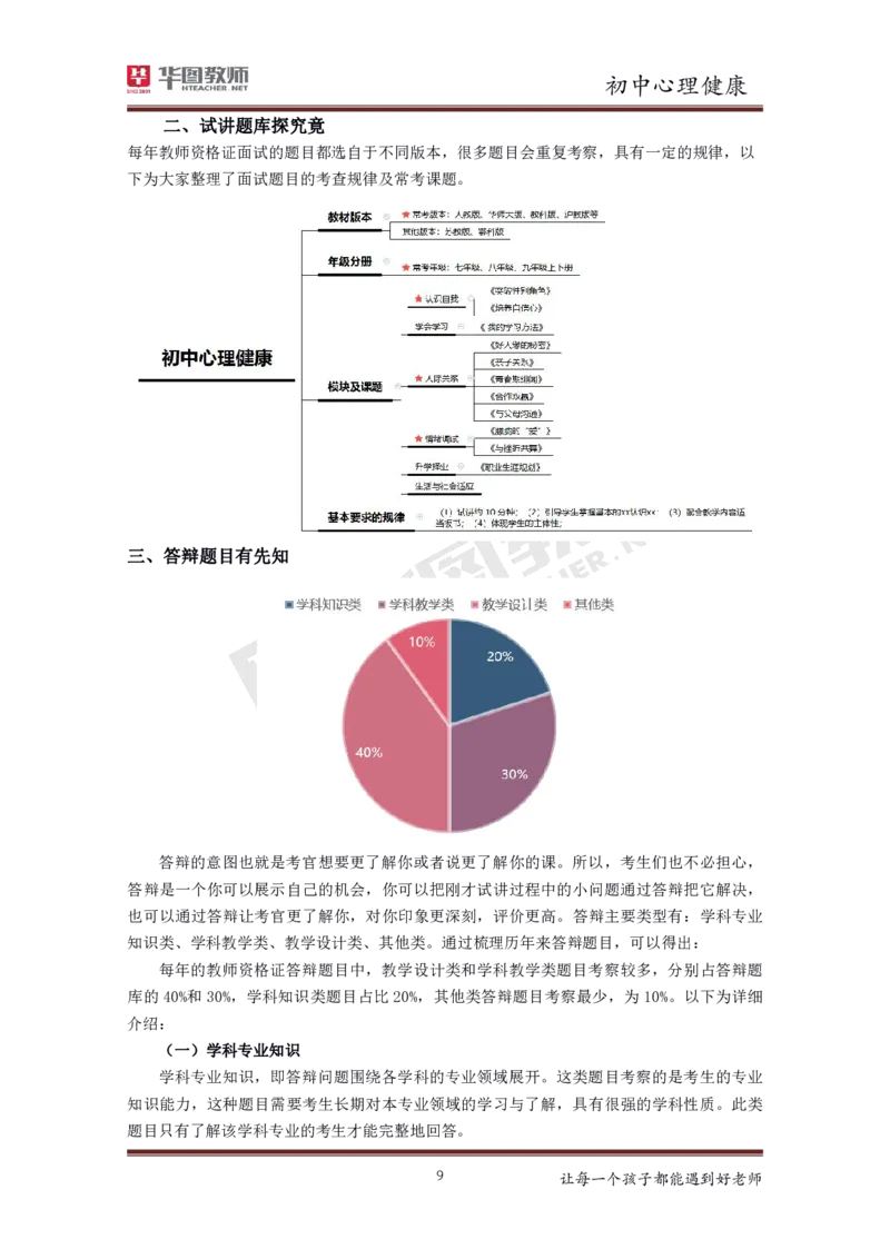 心理健康_教资初高中_教资面试2025教资面试备考资料合集_教资面试资料合集_3、教资面试资料包大全_19中小学教师资格面试试库宝书_初中