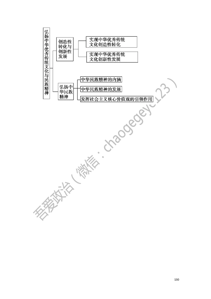 必修四_教资初高中_教资面试2025教资面试备考资料合集_教资面试资料合集_2025教资面试资料_25上教资面试中学合集_教资面试逐字稿_高中政治面试逐字稿合集