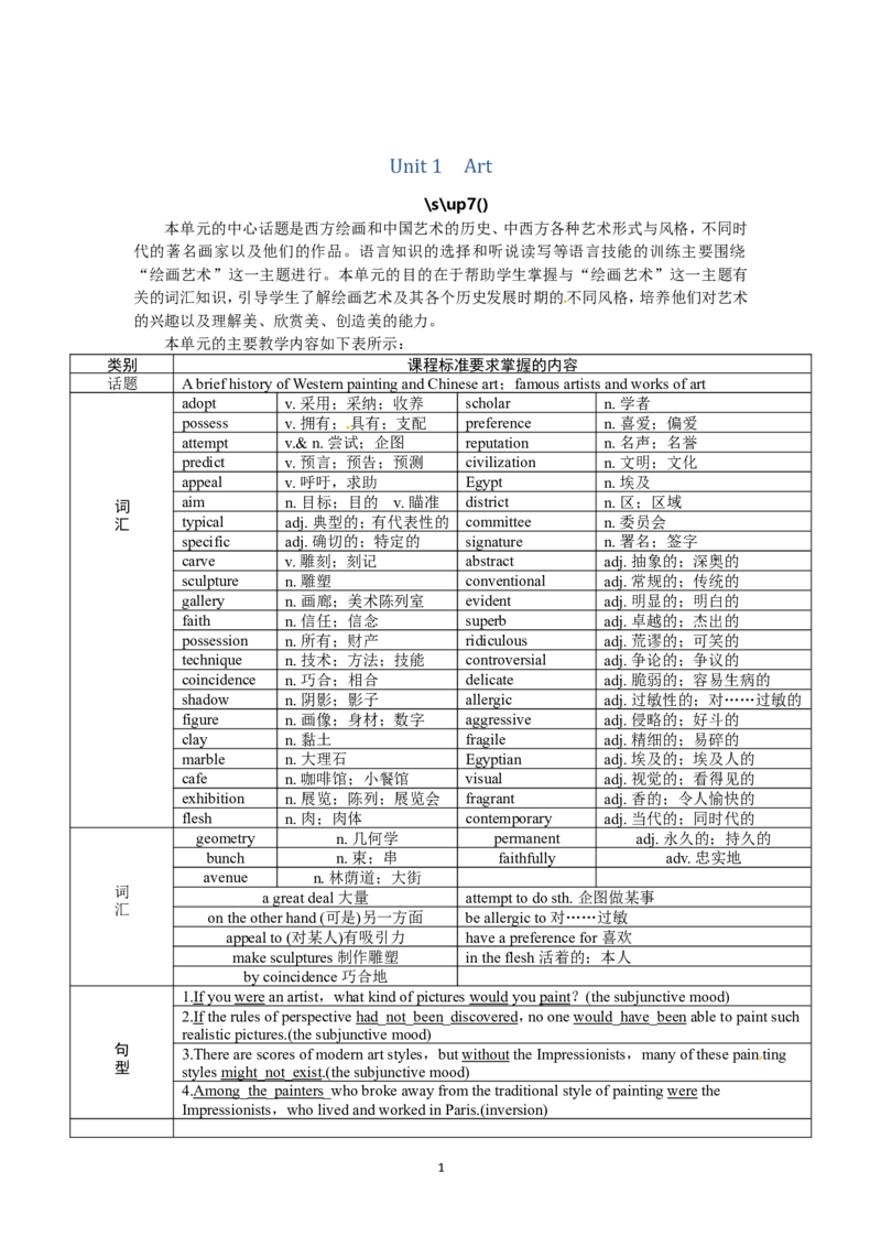 选修六Unit1ArtPeriod1(1)_教资初高中_教资面试2025教资面试备考资料合集_教资面试资料合集_2025教资面试资料_25上教资面试-小学资料包_19教案：合集_高中学科全册教案