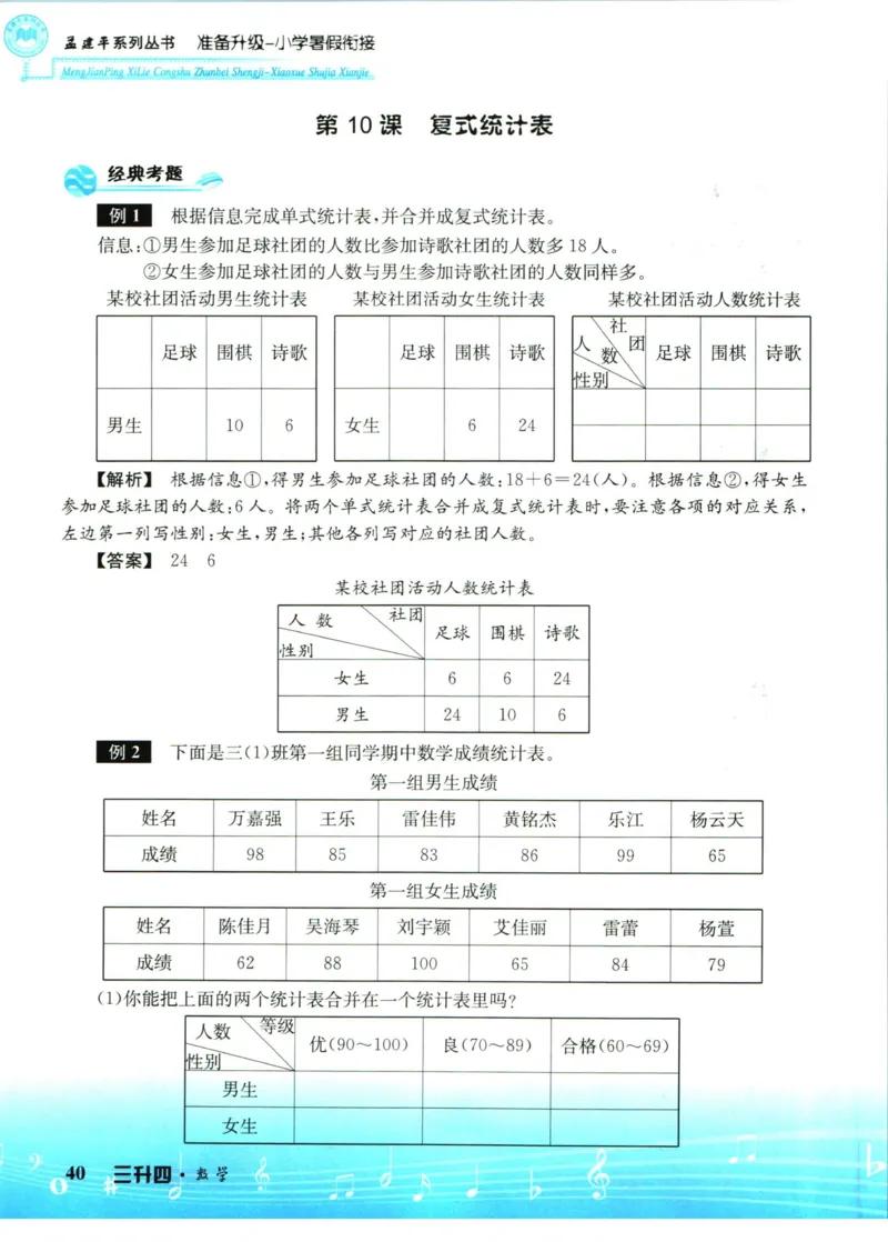 孟建平暑假衔接三升四数学_小学资料合集_2025版小学《孟建平暑假衔接》数学+语文_孟建平暑假衔接数学