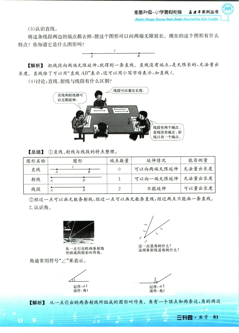 孟建平暑假衔接三升四数学_小学资料合集_2025版小学《孟建平暑假衔接》数学+语文_孟建平暑假衔接数学