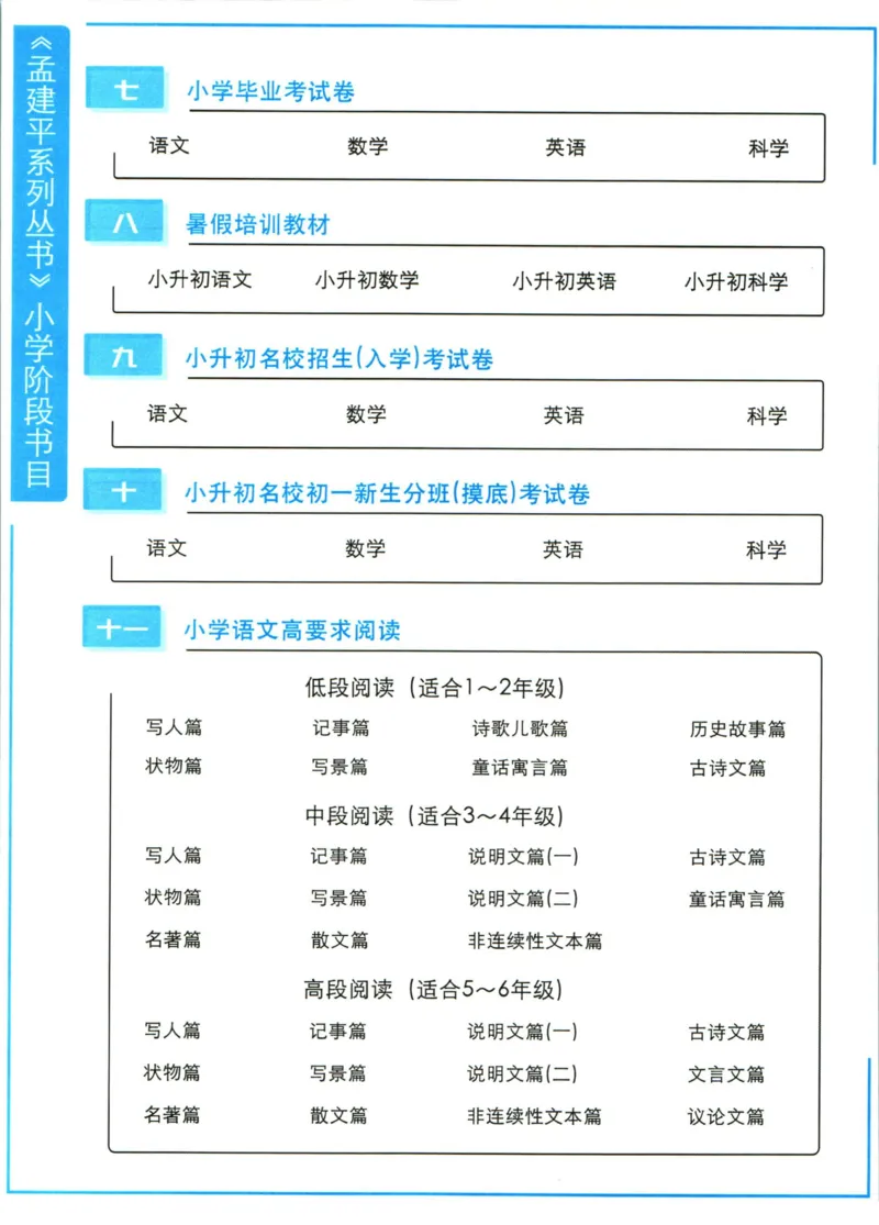 孟建平暑假衔接三升四数学_小学资料合集_2025版小学《孟建平暑假衔接》数学+语文_孟建平暑假衔接数学