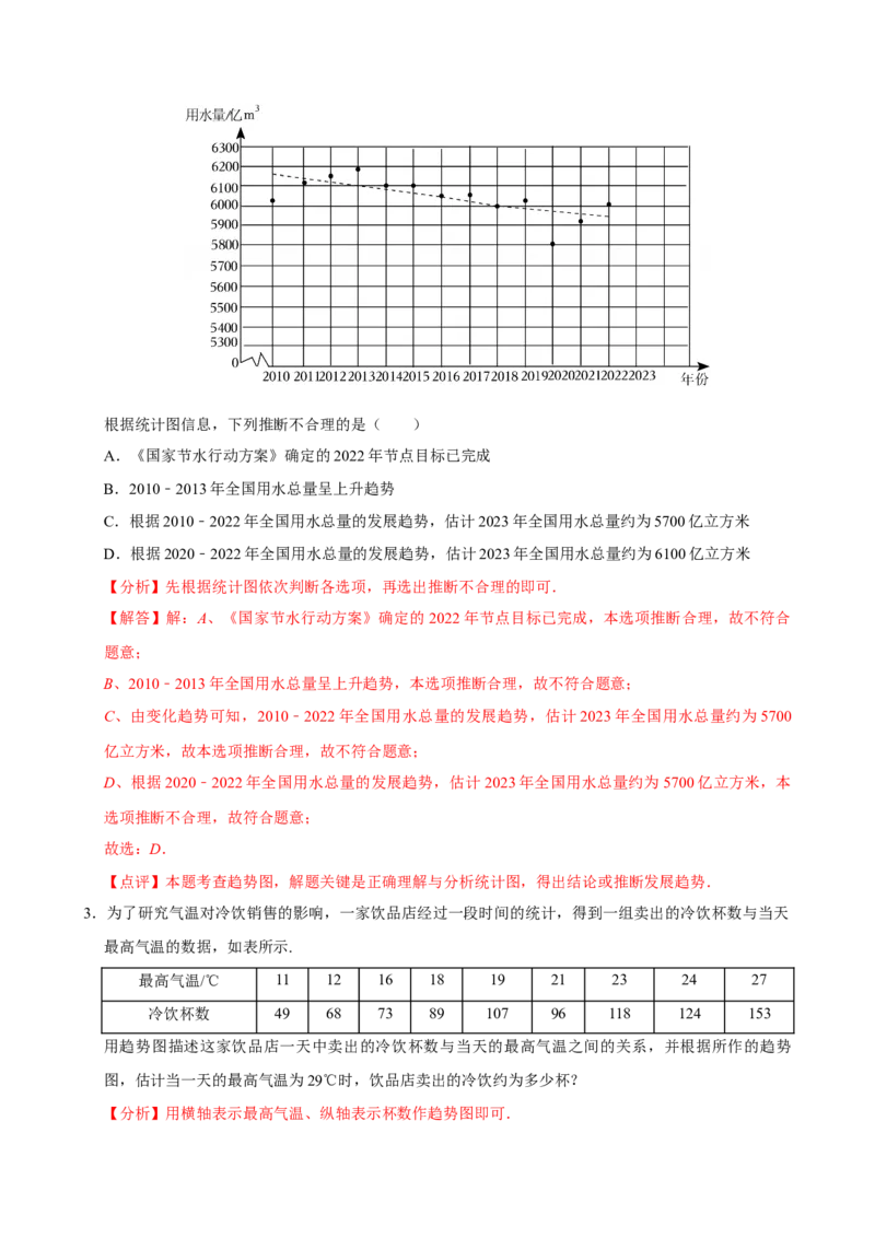 12.2.3趋势图（分层作业）解析版_初中数学_七年级数学下册（人教版）_分层作业