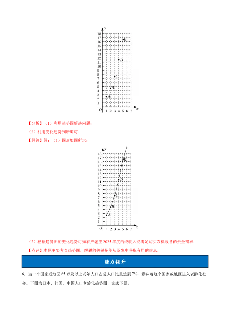 12.2.3趋势图（分层作业）解析版_初中数学_七年级数学下册（人教版）_分层作业