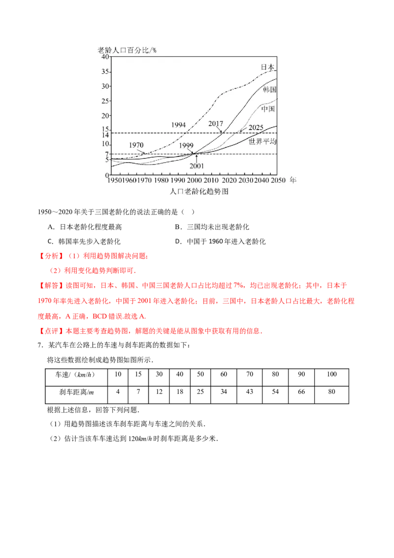 12.2.3趋势图（分层作业）解析版_初中数学_七年级数学下册（人教版）_分层作业