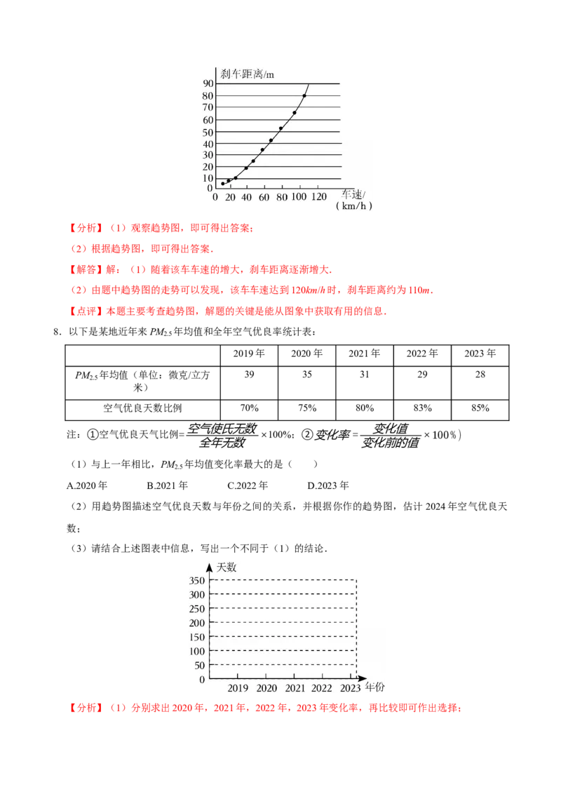 12.2.3趋势图（分层作业）解析版_初中数学_七年级数学下册（人教版）_分层作业
