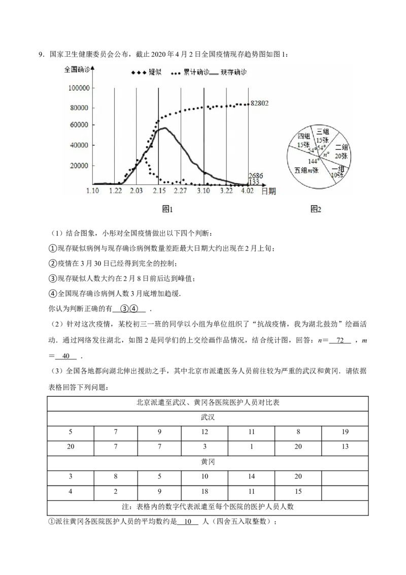 12.2.3趋势图（分层作业）解析版_初中数学_七年级数学下册（人教版）_分层作业