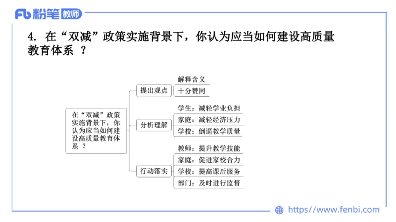 结构化试题示范200题&mdash;&mdash;时事政治2(1)_教资初高中_教资面试2025教资面试备考资料合集_教资面试资料合集_2025教资面试资料_25上教资面试fb系统班_补充课：结构化试题200题