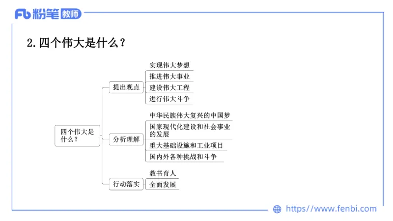 结构化试题示范200题&mdash;&mdash;时事政治2(1)_教资初高中_教资面试2025教资面试备考资料合集_教资面试资料合集_2025教资面试资料_25上教资面试fb系统班_补充课：结构化试题200题