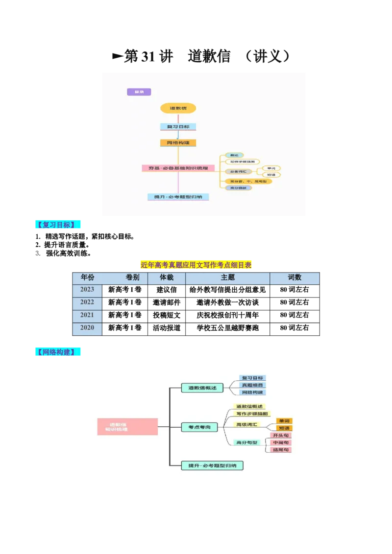 第31讲应用文写作之道歉信（讲义）-2024年高考英语一轮复习讲练测（新教材新高考）（解析版）_3.2025英语总复习_2024年新高考资料_1.2024一轮复习_第一-六部分