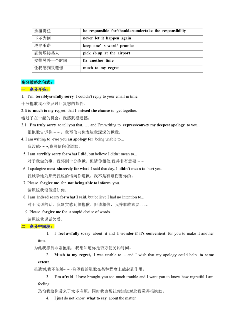 第31讲应用文写作之道歉信（讲义）-2024年高考英语一轮复习讲练测（新教材新高考）（解析版）_3.2025英语总复习_2024年新高考资料_1.2024一轮复习_第一-六部分