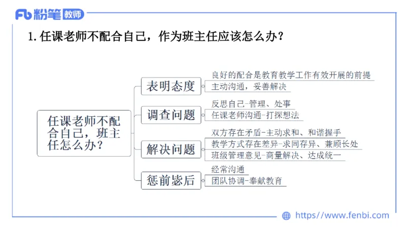结构化200题-人际关系03(1)(1)_教资初高中_教资面试2025教资面试备考资料合集_教资面试资料合集_2025教资面试资料_25上教资面试fb系统班_补充课：结构化试题200题_003人际关系