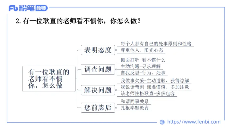 结构化200题-人际关系03(1)(1)_教资初高中_教资面试2025教资面试备考资料合集_教资面试资料合集_2025教资面试资料_25上教资面试fb系统班_补充课：结构化试题200题_003人际关系