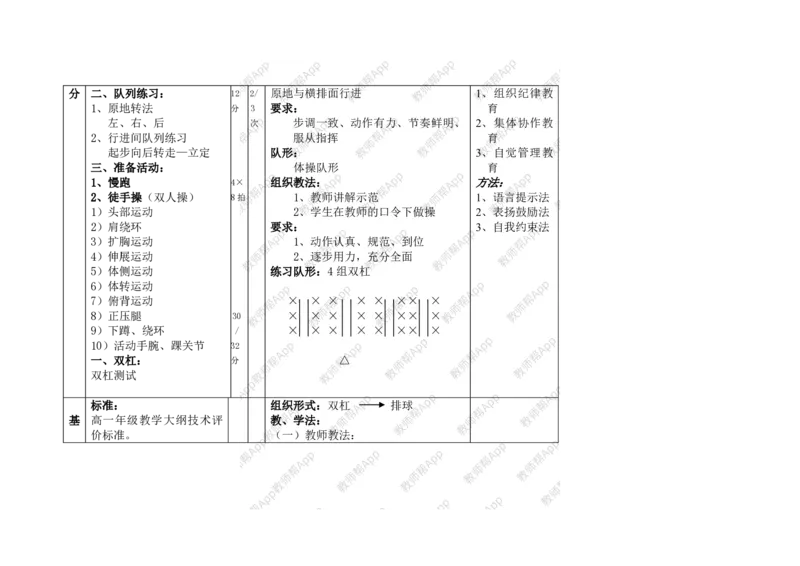 高一体育与健康--全册教案(1)_教资初高中_教资面试2025教资面试备考资料合集_教资面试资料合集_2025教资面试资料_25上教资面试-小学资料包_19教案：合集_高中学科全册教案