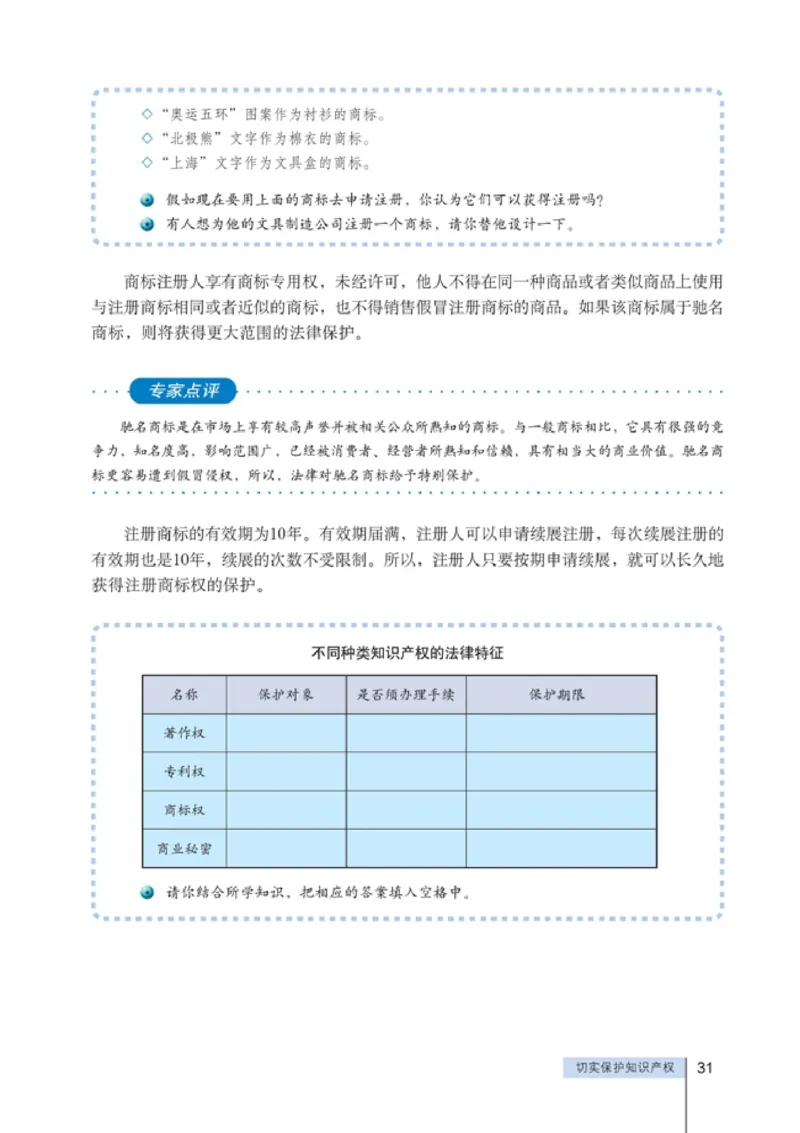 高中政治选修5生活中的法律常识(1)_教资初高中_教资面试2025教资面试备考资料合集_教资面试资料合集_2025教资面试资料_25上教资面试-小学资料包_20教材：全册_高中_高中政治