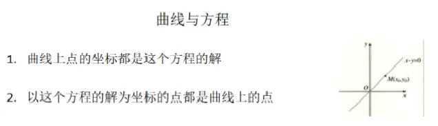 曲线与方程_教资初高中_教资面试2025教资面试备考资料合集_教资面试资料合集_2025教资面试资料_25上教资面试中学合集_教资面试逐字稿_高中数学面试逐字稿合集_重点推荐真题库75