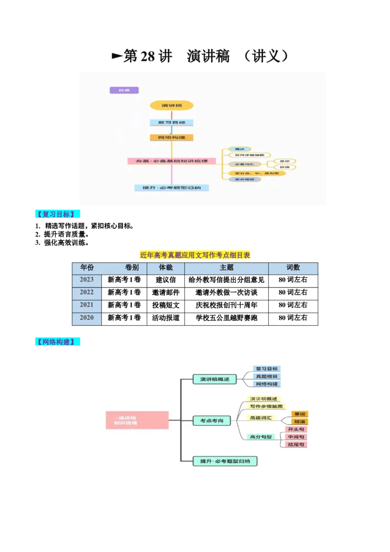 第28讲应用文写作之演讲稿（讲义）-2024年高考英语一轮复习讲练测（新教材新高考）（解析版）_3.2025英语总复习_2024年新高考资料_1.2024一轮复习_第一-六部分