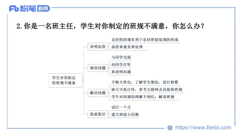 结构化试题示范200题&mdash;&mdash;日常管理5(1)_教资初高中_教资面试2025教资面试备考资料合集_教资面试资料合集_2025教资面试资料_25上教资面试fb系统班_补充课：结构化试题200题_002日常管理