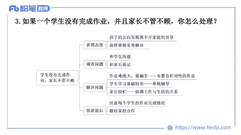 结构化试题示范200题&mdash;&mdash;日常管理5(1)_教资初高中_教资面试2025教资面试备考资料合集_教资面试资料合集_2025教资面试资料_25上教资面试fb系统班_补充课：结构化试题200题_002日常管理