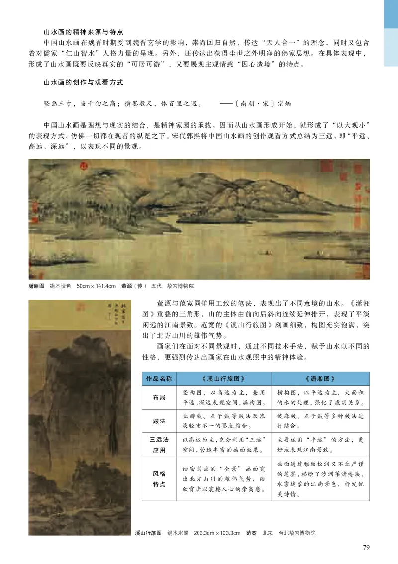 高中必修二《人美版高中选择性必修2中国书画美术》_教资初高中_教资面试2025教资面试备考资料合集_教资面试资料合集_3、教资面试资料包大全_45大圣中小幼面试资料包_高中_美术