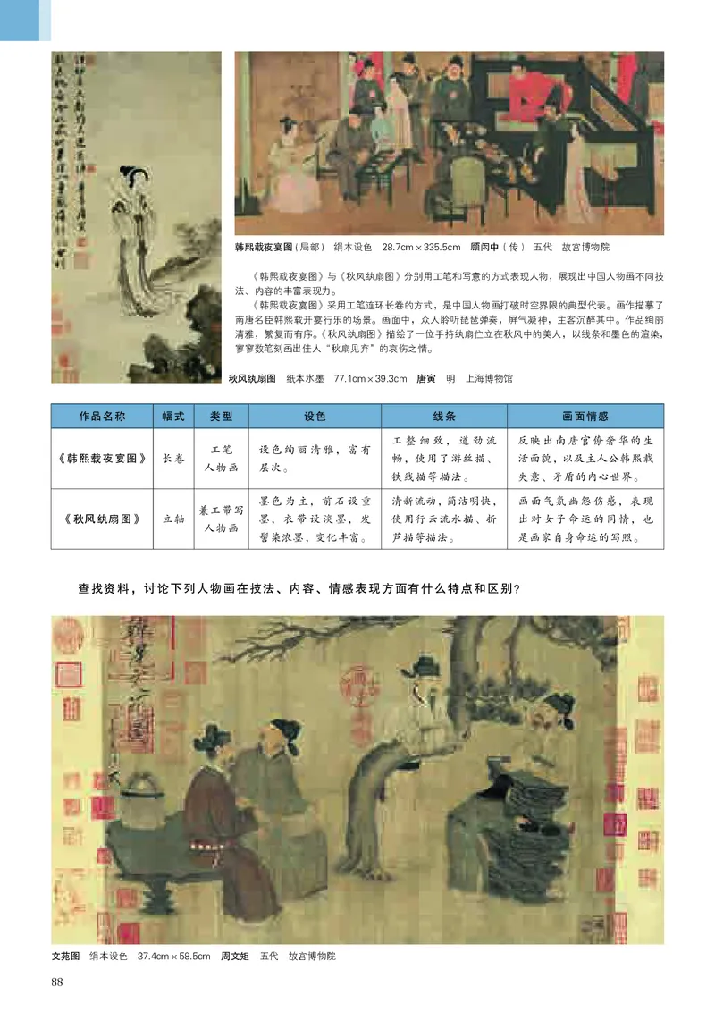 高中必修二《人美版高中选择性必修2中国书画美术》_教资初高中_教资面试2025教资面试备考资料合集_教资面试资料合集_3、教资面试资料包大全_45大圣中小幼面试资料包_高中_美术