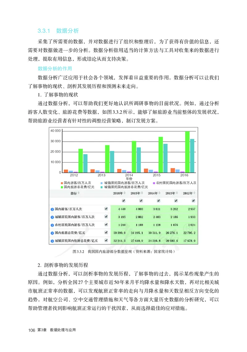 高中必修一信息技术_教资初高中_教资面试2025教资面试备考资料合集_教资面试资料合集_3、教资面试资料包大全_45大圣中小幼面试资料包_高中_信息技术_高中信息技术电子课本