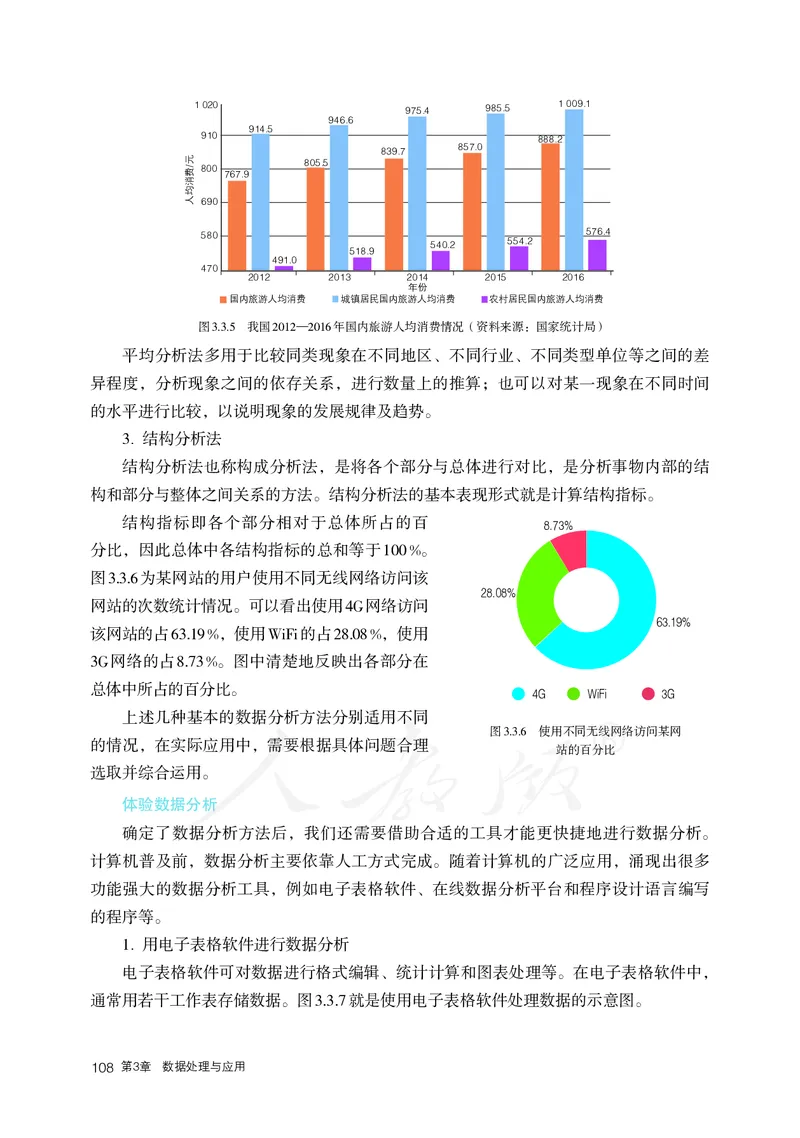 高中必修一信息技术_教资初高中_教资面试2025教资面试备考资料合集_教资面试资料合集_3、教资面试资料包大全_45大圣中小幼面试资料包_高中_信息技术_高中信息技术电子课本