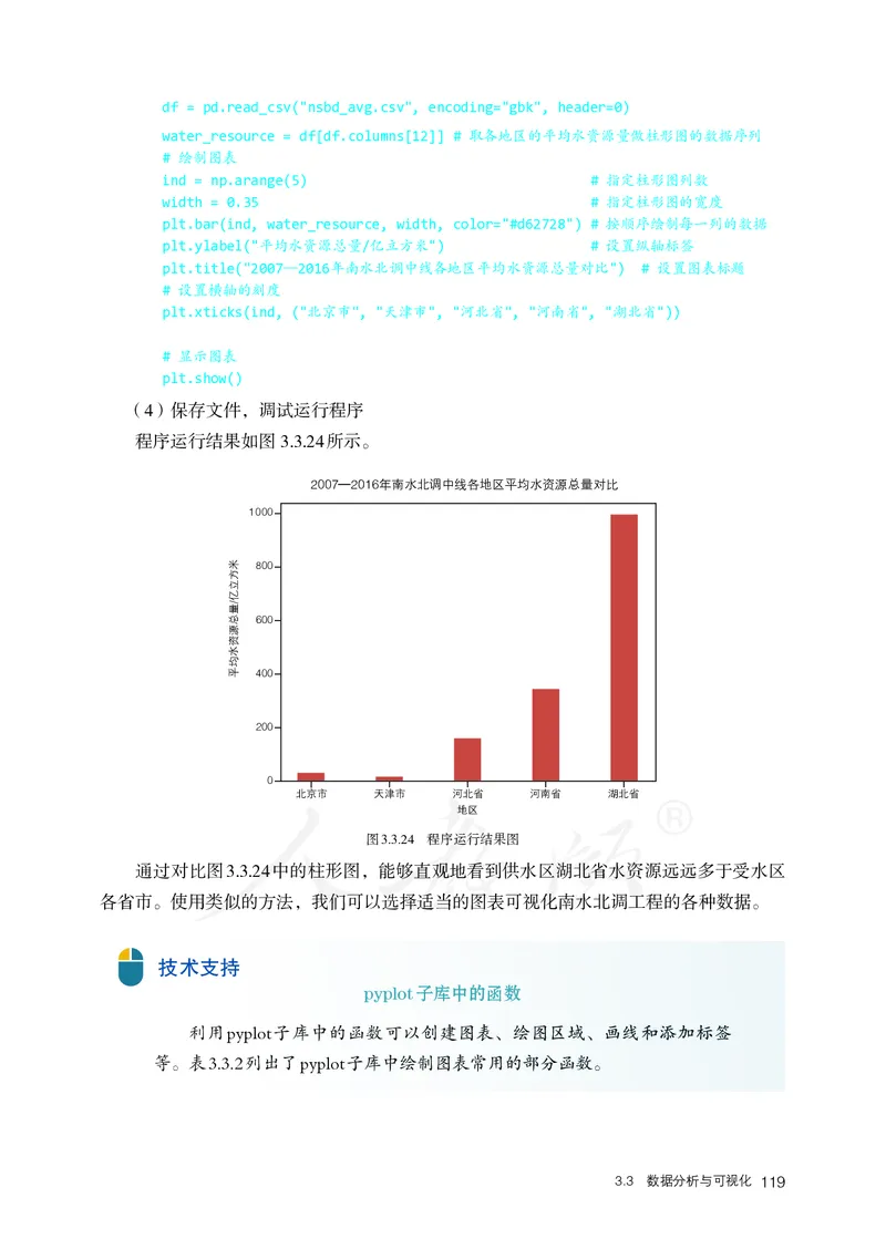 高中必修一信息技术_教资初高中_教资面试2025教资面试备考资料合集_教资面试资料合集_3、教资面试资料包大全_45大圣中小幼面试资料包_高中_信息技术_高中信息技术电子课本