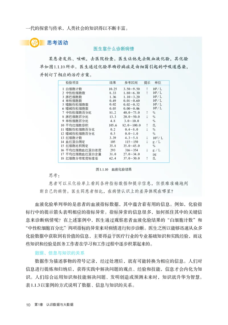 高中必修一信息技术_教资初高中_教资面试2025教资面试备考资料合集_教资面试资料合集_3、教资面试资料包大全_45大圣中小幼面试资料包_高中_信息技术_高中信息技术电子课本