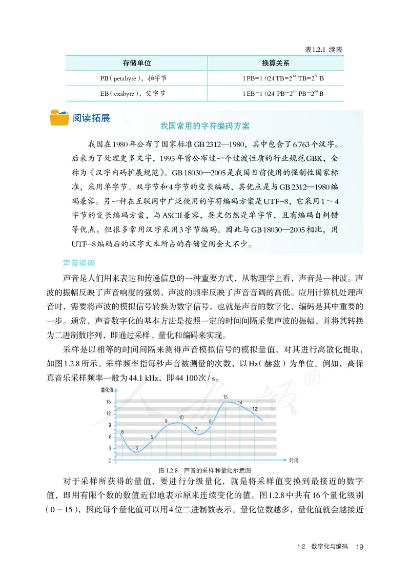 高中必修一信息技术_教资初高中_教资面试2025教资面试备考资料合集_教资面试资料合集_3、教资面试资料包大全_45大圣中小幼面试资料包_高中_信息技术_高中信息技术电子课本