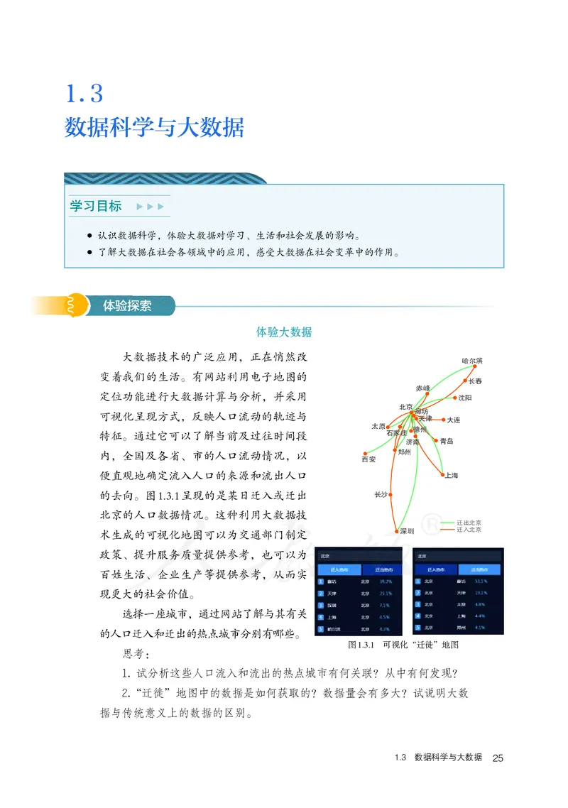 高中必修一信息技术_教资初高中_教资面试2025教资面试备考资料合集_教资面试资料合集_3、教资面试资料包大全_45大圣中小幼面试资料包_高中_信息技术_高中信息技术电子课本