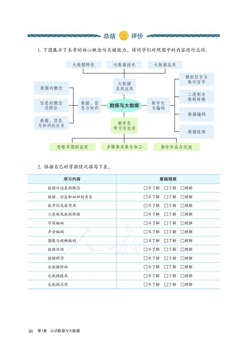 高中必修一信息技术_教资初高中_教资面试2025教资面试备考资料合集_教资面试资料合集_3、教资面试资料包大全_45大圣中小幼面试资料包_高中_信息技术_高中信息技术电子课本