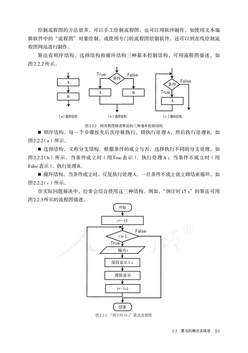 高中必修一信息技术_教资初高中_教资面试2025教资面试备考资料合集_教资面试资料合集_3、教资面试资料包大全_45大圣中小幼面试资料包_高中_信息技术_高中信息技术电子课本