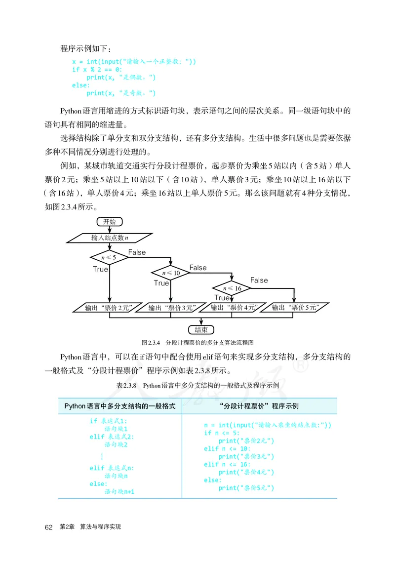 高中必修一信息技术_教资初高中_教资面试2025教资面试备考资料合集_教资面试资料合集_3、教资面试资料包大全_45大圣中小幼面试资料包_高中_信息技术_高中信息技术电子课本