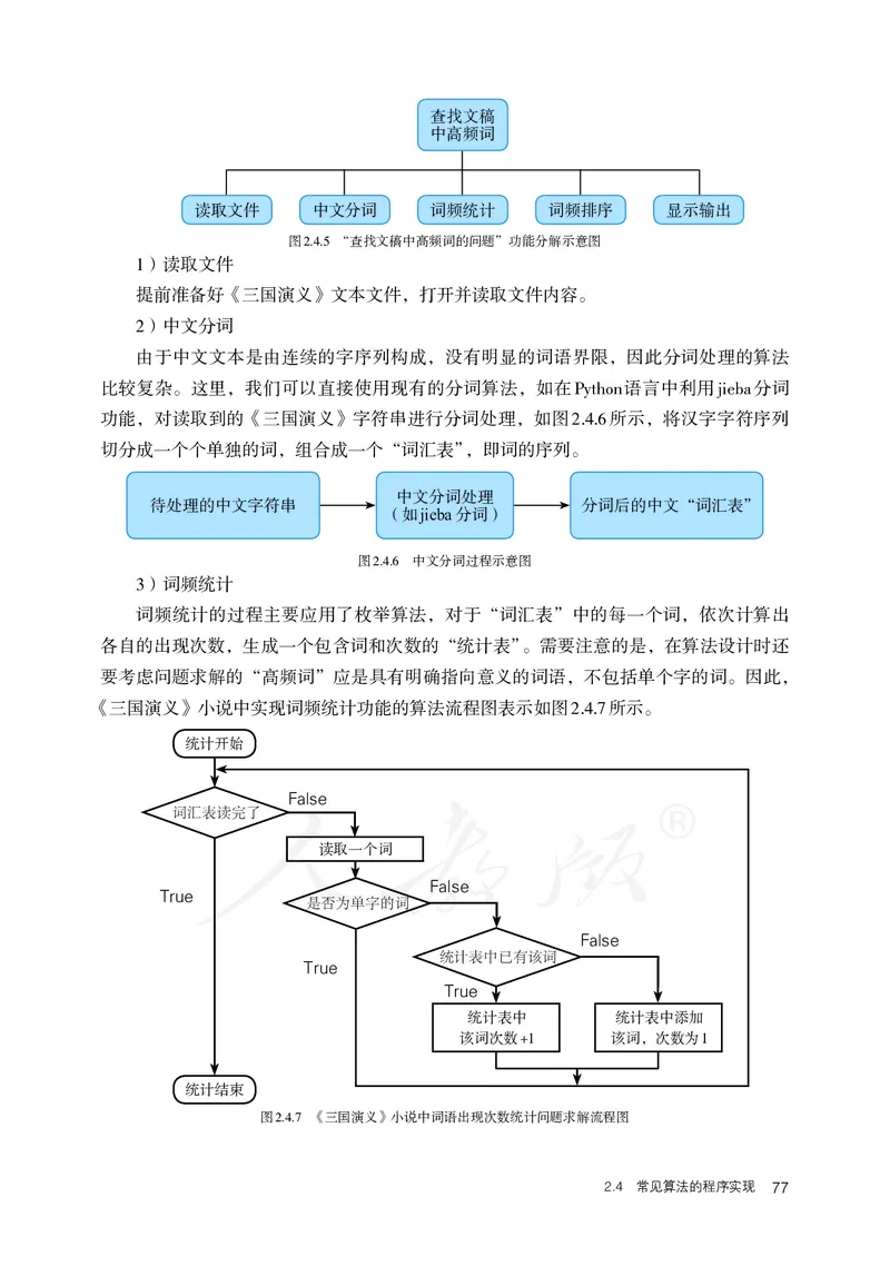 高中必修一信息技术_教资初高中_教资面试2025教资面试备考资料合集_教资面试资料合集_3、教资面试资料包大全_45大圣中小幼面试资料包_高中_信息技术_高中信息技术电子课本
