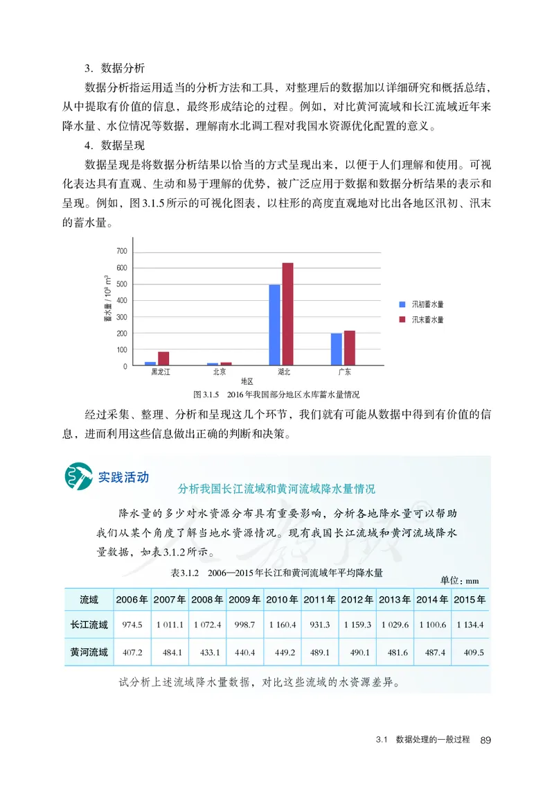 高中必修一信息技术_教资初高中_教资面试2025教资面试备考资料合集_教资面试资料合集_3、教资面试资料包大全_45大圣中小幼面试资料包_高中_信息技术_高中信息技术电子课本