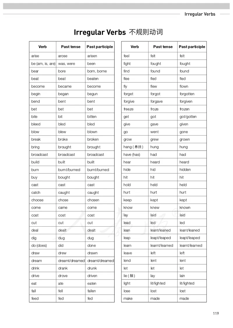 高中选修三英语_教资初高中_教资面试2025教资面试备考资料合集_教资面试资料合集_3、教资面试资料包大全_45大圣中小幼面试资料包_高中_英语_高中英语电子课本