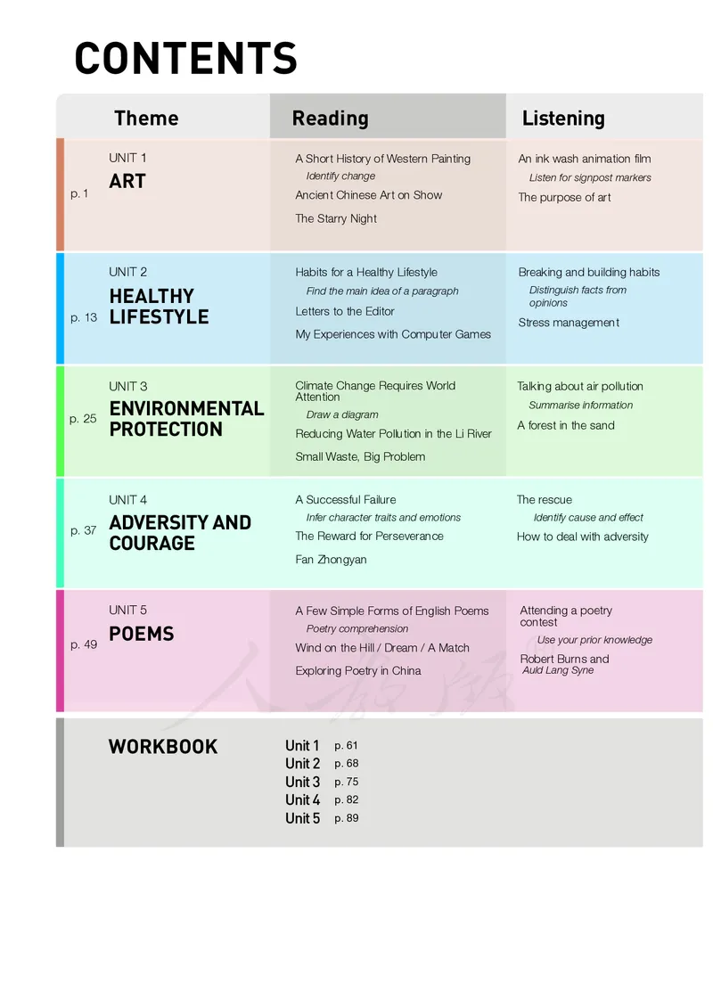 高中选修三英语_教资初高中_教资面试2025教资面试备考资料合集_教资面试资料合集_3、教资面试资料包大全_45大圣中小幼面试资料包_高中_英语_高中英语电子课本