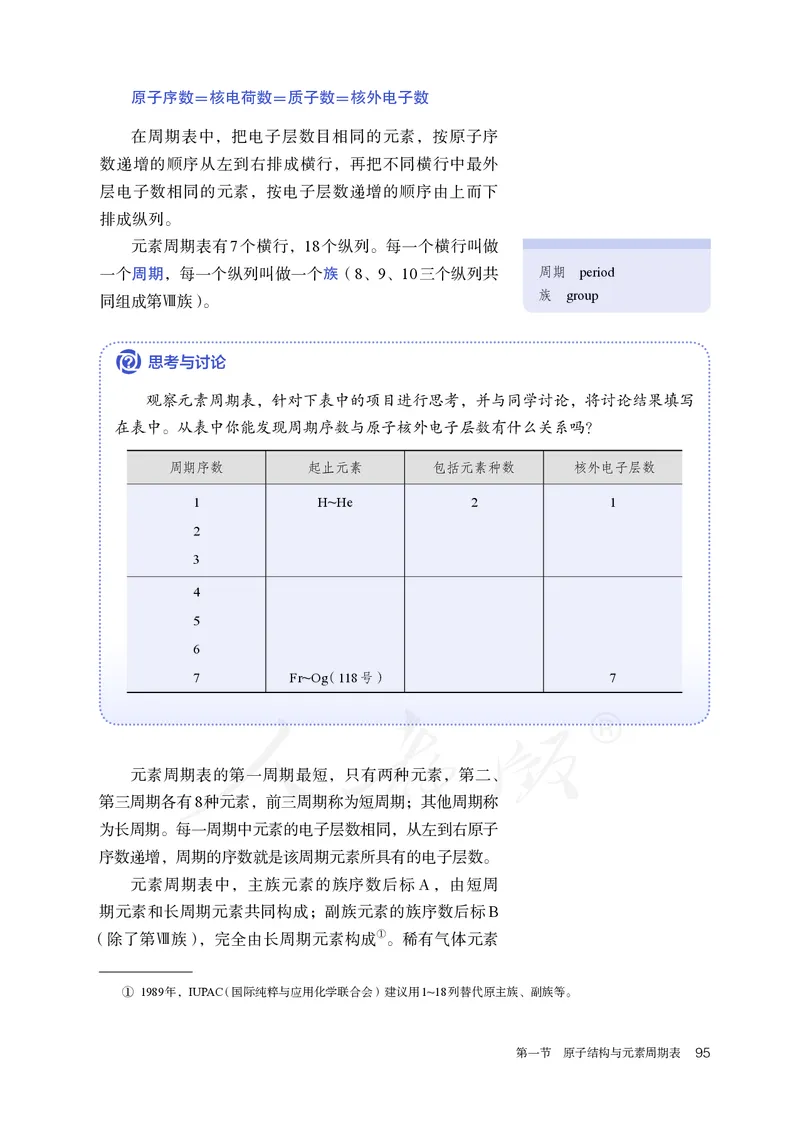 高中必修一化学（人教版）_教资初高中_教资面试2025教资面试备考资料合集_教资面试资料合集_3、教资面试资料包大全_45大圣中小幼面试资料包_高中_化学_高中化学电子课本